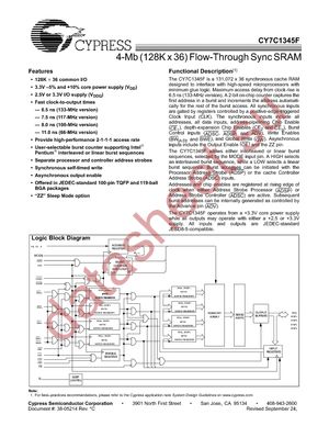 CY7C1345F-100AC datasheet  